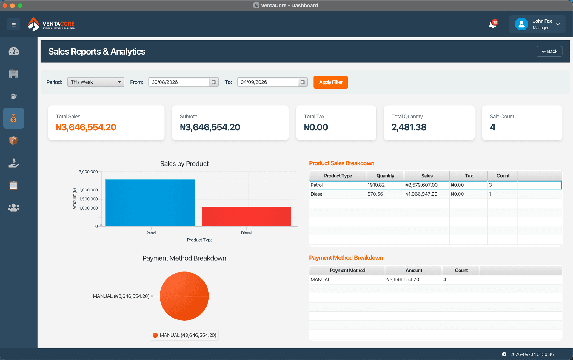 VentaCore Dashboard - Image 2